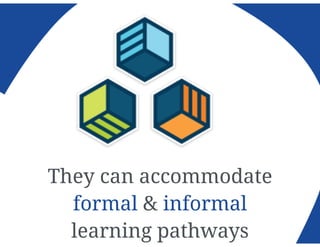 Open badges presentation pdf