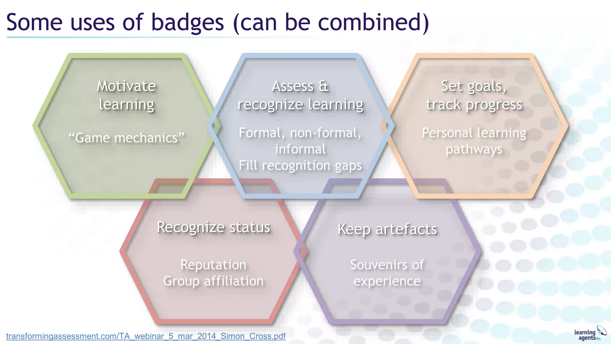 Some uses of badges (can be combined)
transformingassessment.com/TA_webinar_5_mar_2014_Simon_Cross.pdf
Recognize status
Reputation
Group affiliation
Keep artefacts
Souvenirs of
experience
Motivate
learning
“Game mechanics”
Set goals,
track progress
Personal learning
pathways
Assess &
recognize learning
Formal, non-formal,
informal
Fill recognition gaps
 