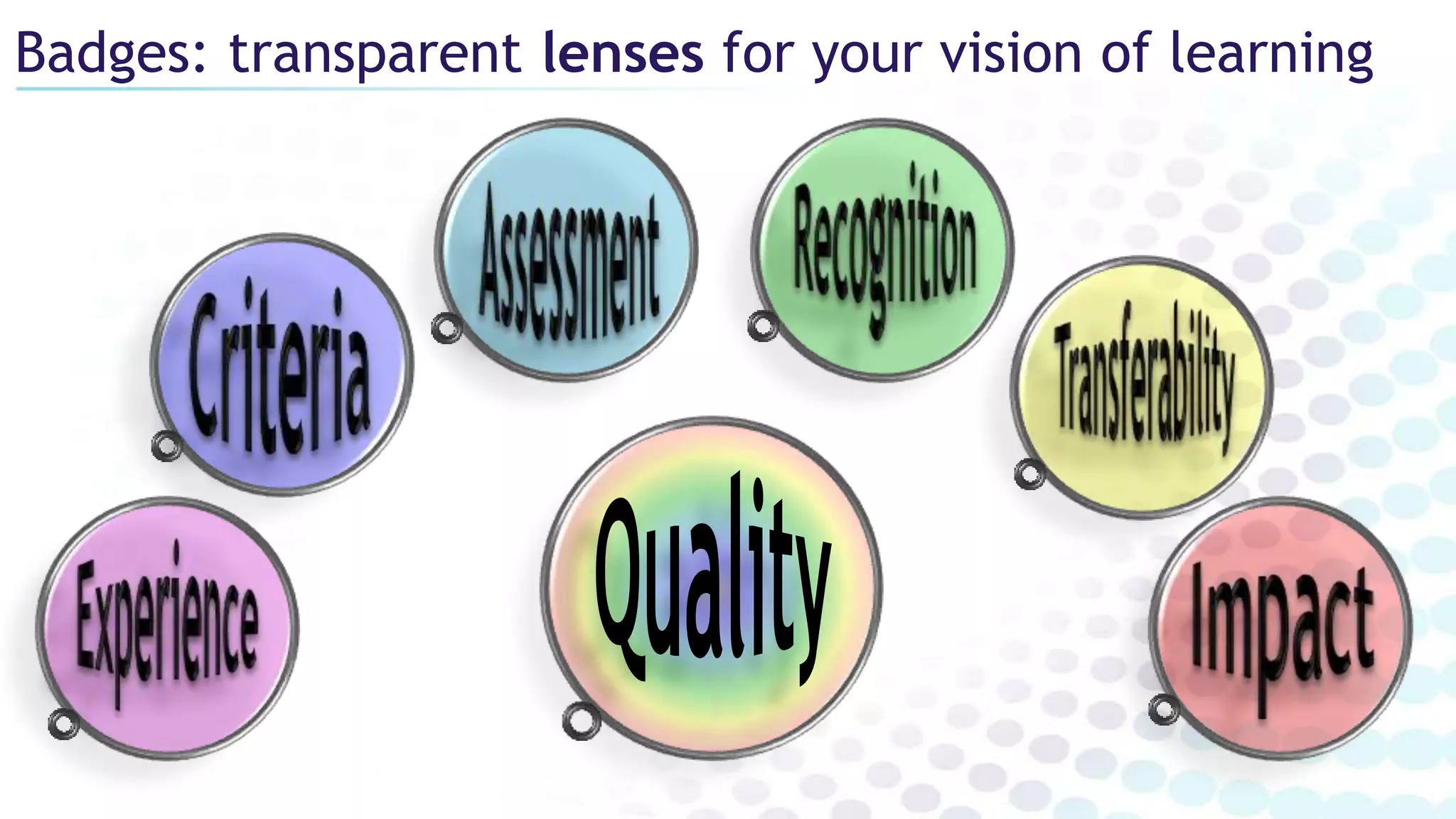 Badges: transparent lenses for your vision of learning
 