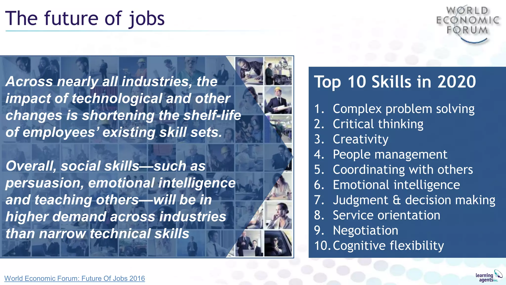 The future of jobs
World Economic Forum: Future Of Jobs 2016
Across nearly all industries, the
impact of technological and other
changes is shortening the shelf-life
of employees’ existing skill sets.
Overall, social skills—such as
persuasion, emotional intelligence
and teaching others—will be in
higher demand across industries
than narrow technical skills
Top 10 Skills in 2020
1. Complex problem solving
2. Critical thinking
3. Creativity
4. People management
5. Coordinating with others
6. Emotional intelligence
7. Judgment & decision making
8. Service orientation
9. Negotiation
10.Cognitive flexibility
 