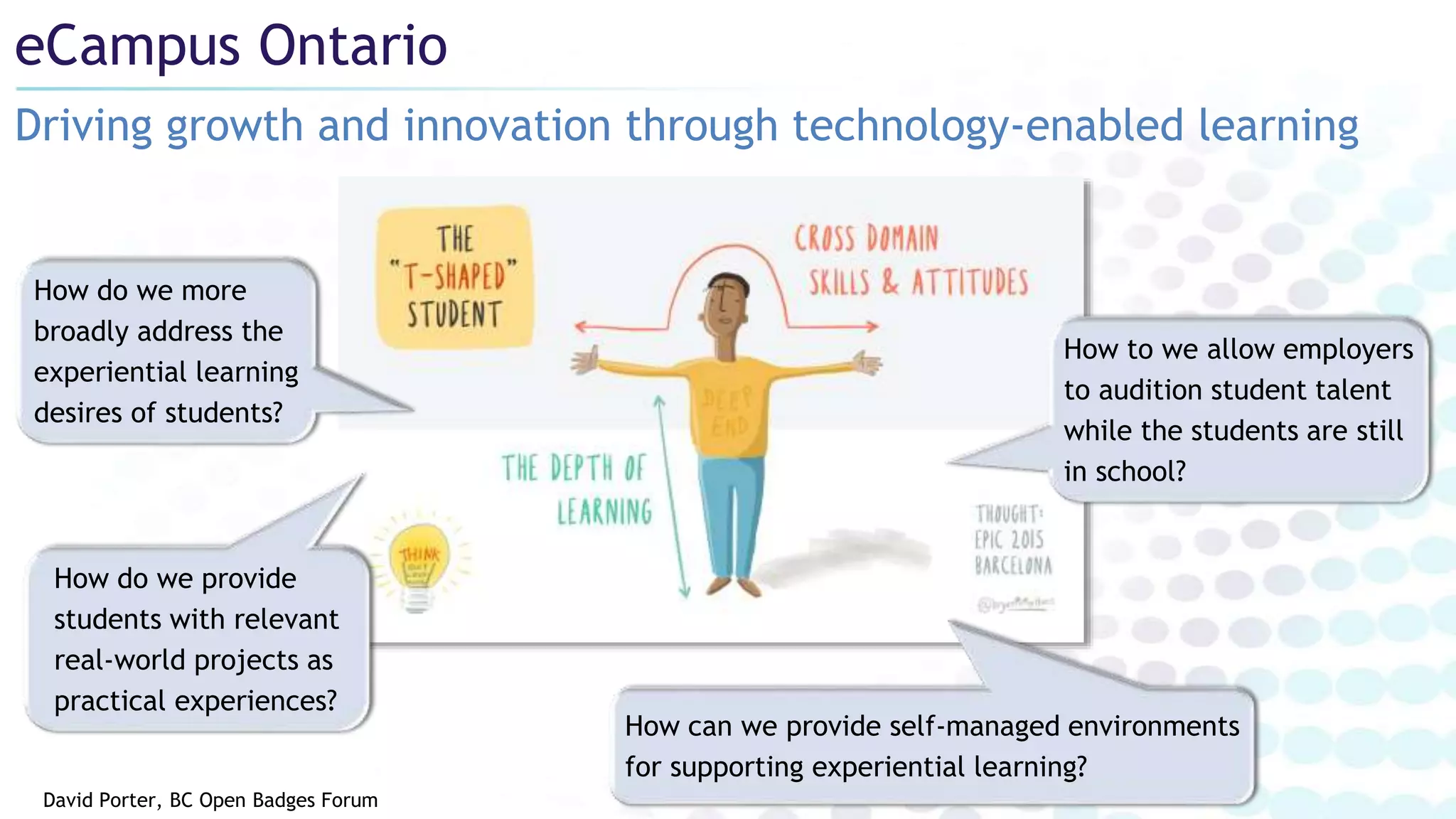 How do we more
broadly address the
experiential learning
desires of students?
Driving growth and innovation through technology-enabled learning
eCampus Ontario
How do we provide
students with relevant
real-world projects as
practical experiences?
How to we allow employers
to audition student talent
while the students are still
in school?
How can we provide self-managed environments
for supporting experiential learning?
David Porter, BC Open Badges Forum
 