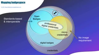 Mapping badgespace
credentials
digital badges
Open
Badges
micro-
credentials
CC BY Doug Belshaw dougbelshaw.com
Standards-based
& interoperable
No image
requirement
 