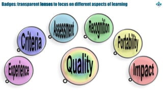 Badges: transparent lenses to focus on different aspects of learning
 