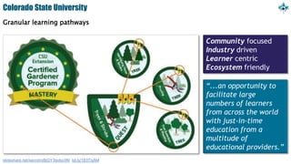 Colorado State University
Granular learning pathways
Community focused
Industry driven
Learner centric
Ecosystem friendly
slideshare.net/secret/xBjQY3Ipdsc06l bit.ly/1E0TqAM
“...an opportunity to
facilitate large
numbers of learners
from across the world
with just-in-time
education from a
multitude of
educational providers.”
 