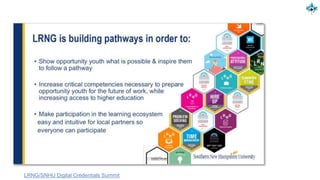 LRNG/SNHU Digital Credentials Summit
 