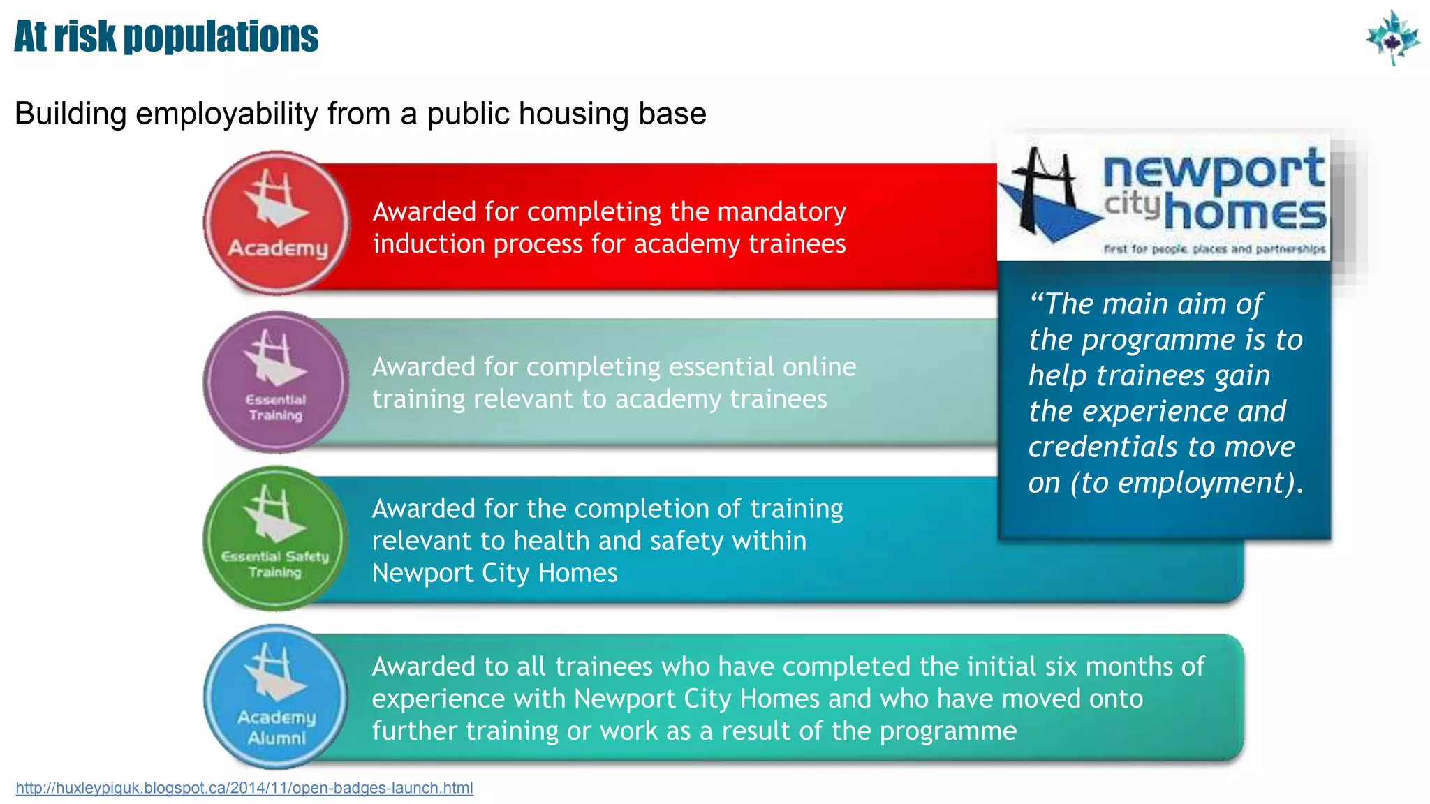 At risk populations
http://huxleypiguk.blogspot.ca/2014/11/open-badges-launch.html
Awarded to all trainees who have completed the initial six months of
experience with Newport City Homes and who have moved onto
further training or work as a result of the programme
Awarded for completing the mandatory
induction process for academy trainees
Awarded for the completion of training
relevant to health and safety within
Newport City Homes
Awarded for completing essential online
training relevant to academy trainees
“The main aim of
the programme is to
help trainees gain
the experience and
credentials to move
on (to employment).
Building employability from a public housing base
 