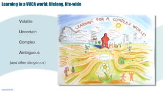 Learning in a VUCA world: lifelong, life-wide
sceptrefellows
Volatile
Uncertain
Complex
Ambiguous
(and often dangerous)
 