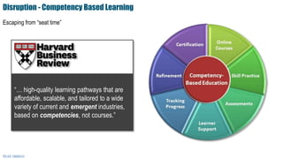 Disruption - Competency Based Learning
Escaping from “seat time”
hbr.org ingegno.in
“… high-quality learning pathways that are
affordable, scalable, and tailored to a wide
variety of current and emergent industries,
based on competencies, not courses.”
 