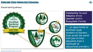 Colorado State University Extension
Granular learning pathways
Community focused
Industry driven
Learner centric
Ecosystem friendly
slideshare.net/secret/xBjQY3Ipdsc06l bit.ly/1E0TqAM
“...an opportunity to
facilitate large
numbers of learners
from across the world
with just-in-time
education from a
multitude of
educational providers.”
 
