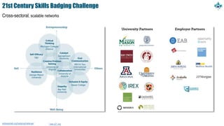 21st Century Skills Badging Challenge
Cross-sectoral, scalable networks
eddesignlab.org/badgingchallenge/ * see p21.org
 