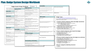 Plan: Badge System Design Workbook
 