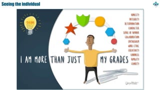 Seeing the individual
 