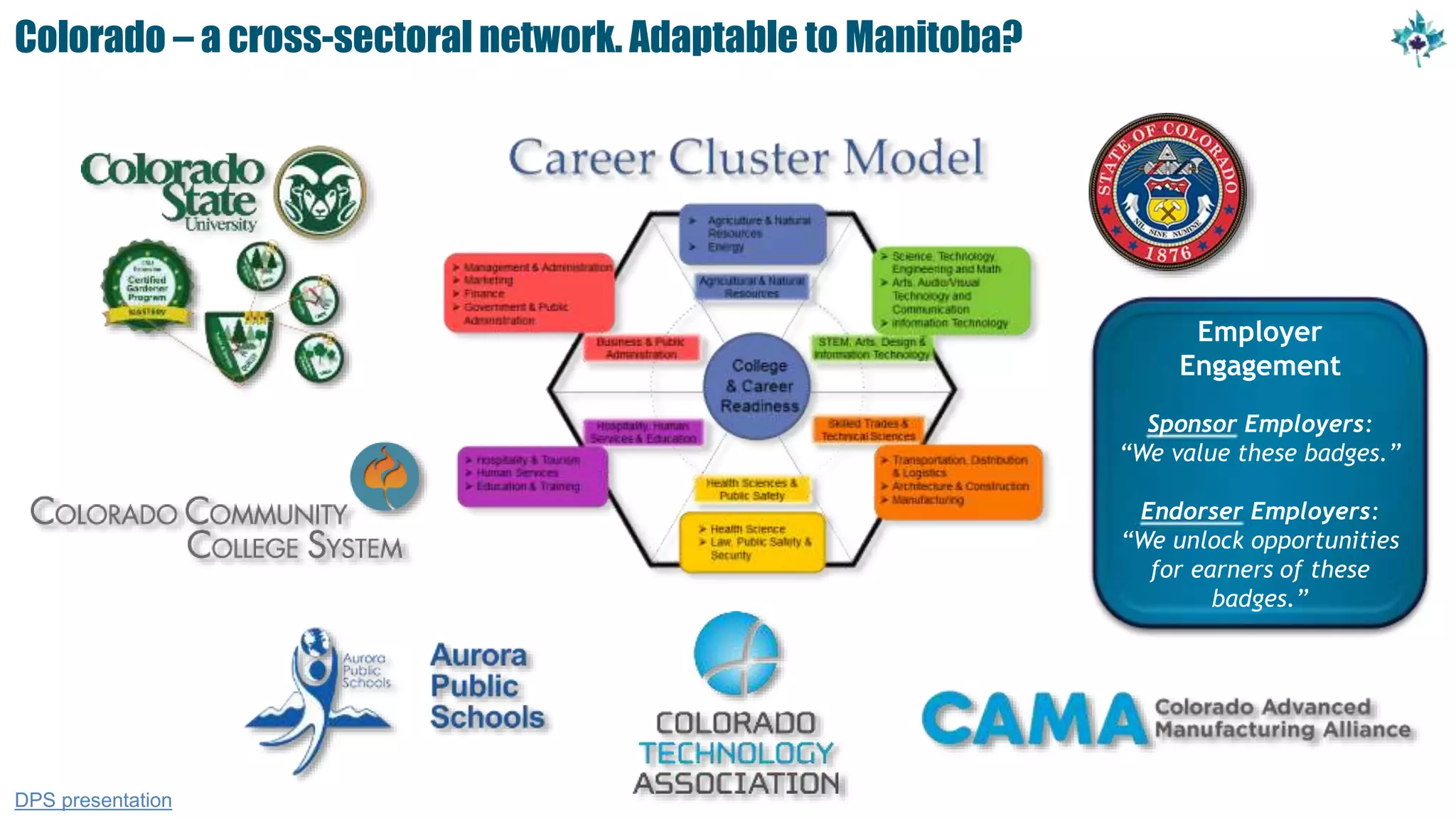 Colorado – a cross-sectoral network. Adaptable to Manitoba?
DPS presentation
Employer
Engagement
Sponsor Employers:
“We value these badges.”
Endorser Employers:
“We unlock opportunities
for earners of these
badges.”
 