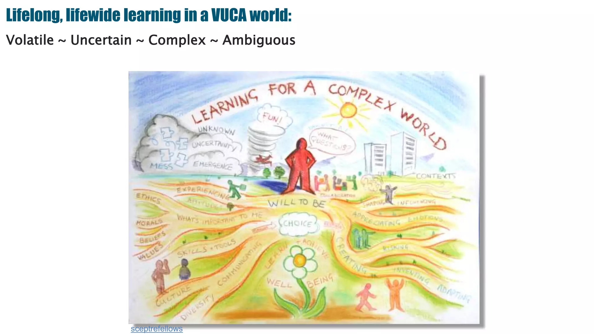 Lifelong, lifewide learning in a VUCA world:
Volatile ~ Uncertain ~ Complex ~ Ambiguous
sceptrefellows
 