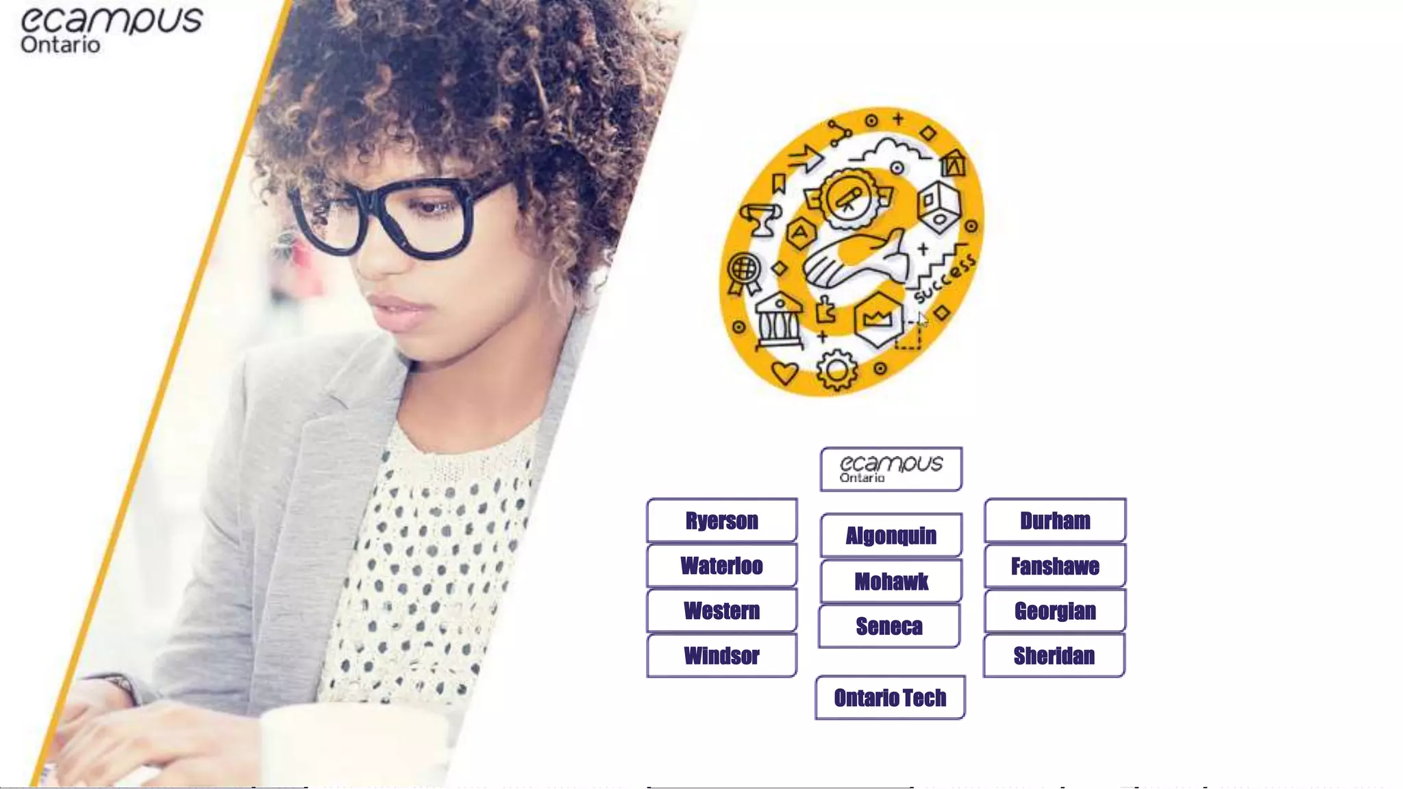 Mohawk
Durham
Fanshawe
Georgian
Ryerson
Waterloo
Western
Windsor
Algonquin
Seneca
Sheridan
OntarioTech
 