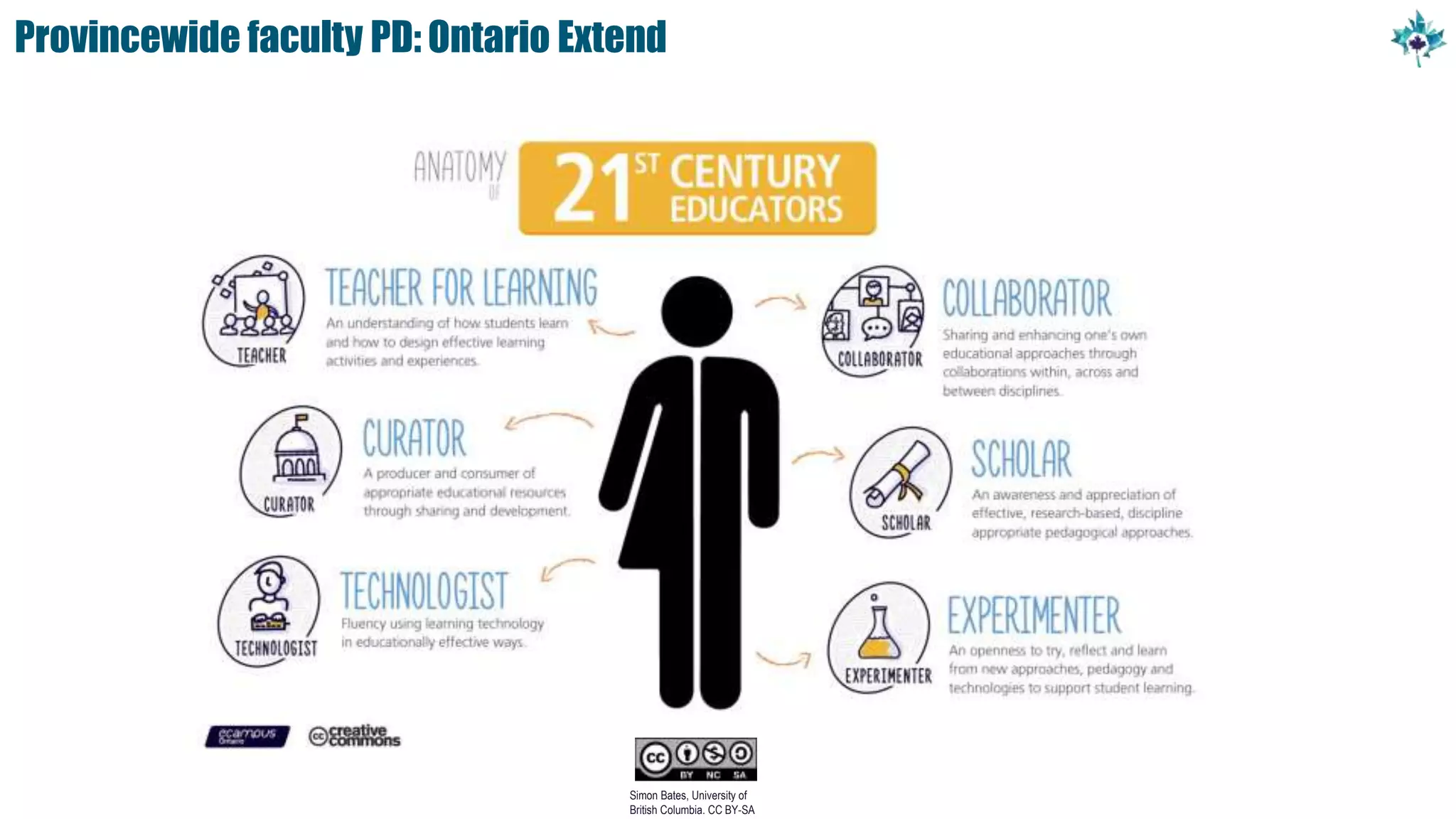 Simon Bates, University of
British Columbia. CC BY-SA
Provincewide faculty PD: Ontario Extend
 