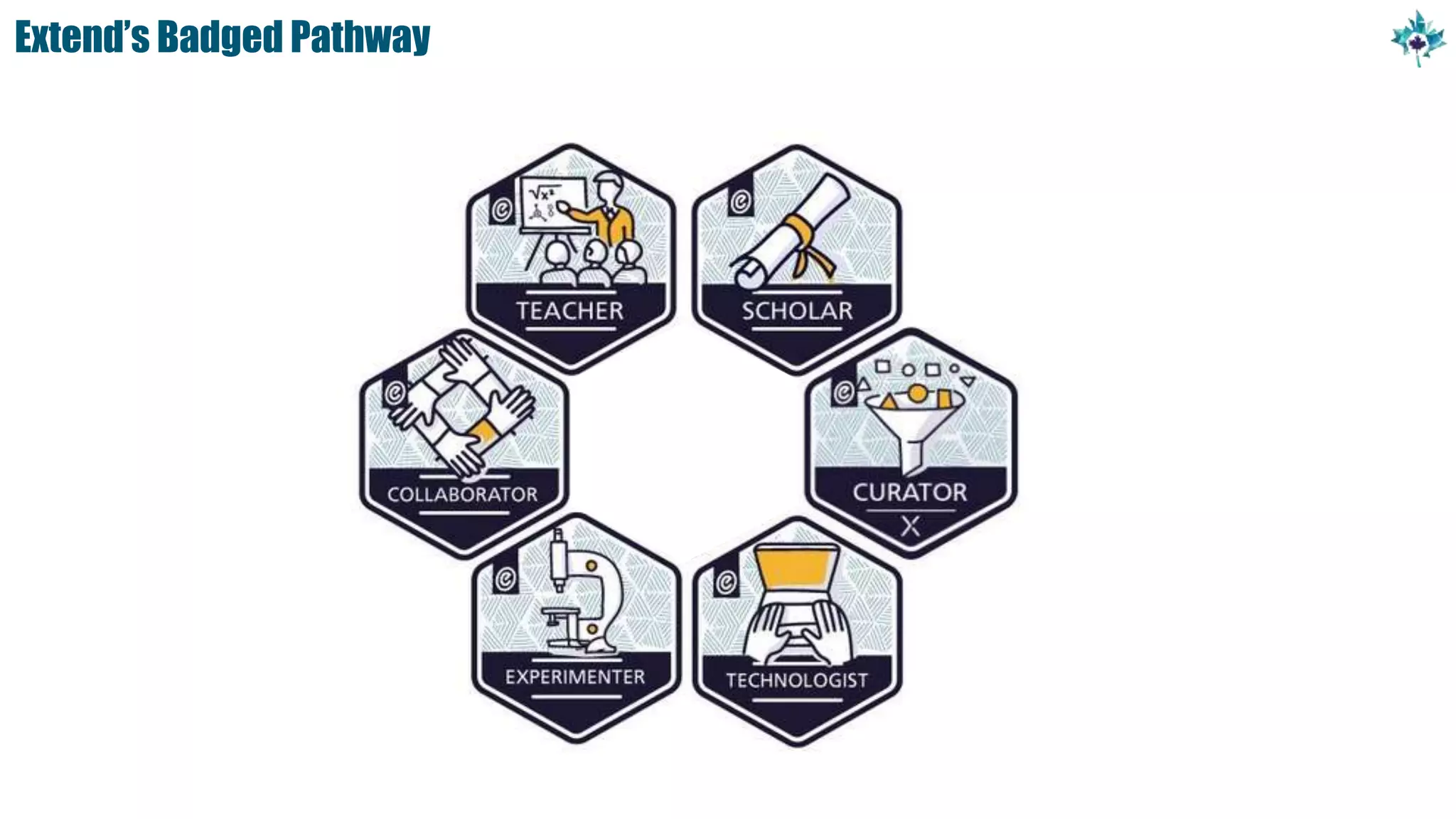 Extend’s Badged Pathway
 