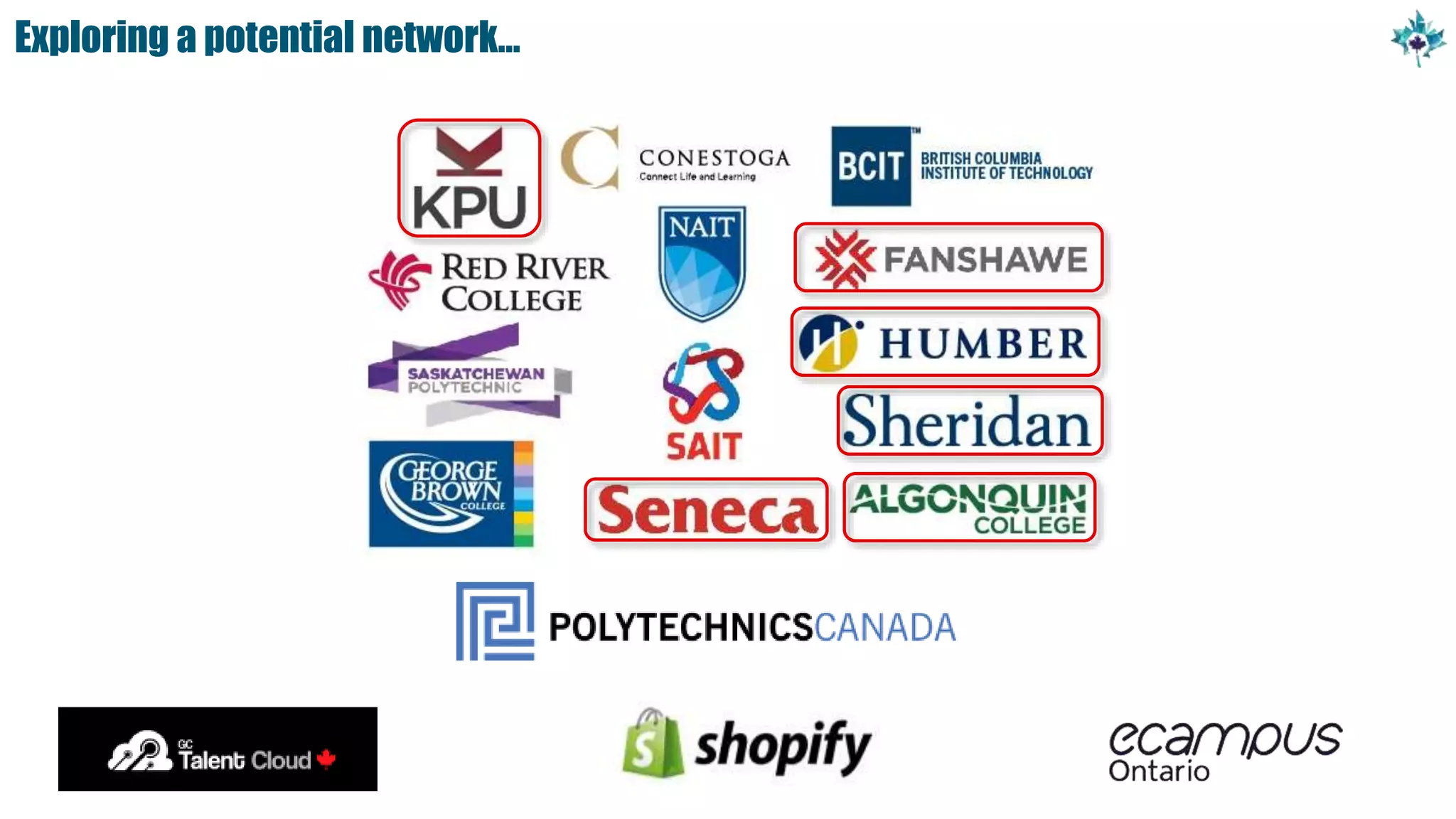 Exploring a potential network…
 