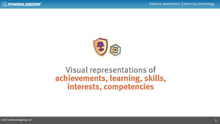 ©2013 MyKnowledgeMap Ltd
Inspired assessment learning technology
5
 