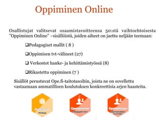 Oppiminen Online
Osallistujat valitsevat osaamistavoitteensa 50:stä vaihtoehtoisesta
”Oppiminen Online” –sisällöistä, joiden aiheet on jaettu neljään teemaan:
q Pedagogiset mallit ( 8 )
q Oppimisen tvt-välineet (27)
q Verkostot hanke- ja kehittämistyössä (8)
q Rikastettu oppiminen (7 )
Sisällöt perustuvat Ope.fi-taitotasoihin, joista ne on sovellettu
vastaamaan ammatillisen koulutuksen konkreettisia arjen haasteita.
 