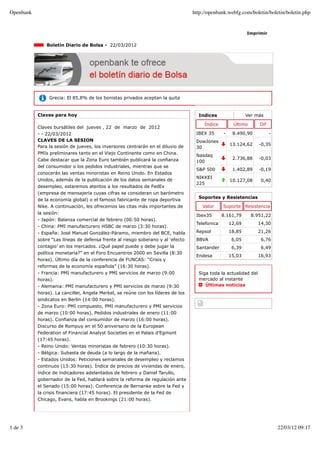 Openbank                                                                          http://openbank.webfg.com/boletin/boletin/boletin.php


                                                                                                            Imprimir

               Boletín Diario de Bolsa - 22/03/2012




                Grecia: El 85,8% de los bonistas privados aceptan la quita


           Claves para hoy                                                          Indices                 Ver más

                                                                                       Índice        Último       Dif
           Claves bursátiles del jueves , 22 de marzo de 2012
           - - 22/03/2012                                                          IBEX 35      -    8.490,90           -
           CLAVES DE LA SESION                                                     DowJones
           Para la sesión de jueves, los inversores centrarán en el diluvio de                      13.124,62     -0,35
                                                                                   30
           PMIs preliminares tanto en el Viejo Continente como en China.
                                                                                   Nasdaq
           Cabe destacar que la Zona Euro también publicará la confianza                             2.736,88     -0,03
                                                                                   100
           del consumidor o los pedidos industriales, mientras que se
                                                                                   S&P 500           1.402,89     -0,19
           conocerán las ventas minoristas en Reino Unido. En Estados
                                                                                   NIKKEI
           Unidos, además de la publicación de los datos semanales de                               10.127,08      0,40
                                                                                   225
           desempleo, estaremos atentos a los resultados de FedEx
           (empresa de mensajería cuyas cifras se consideran un barómetro
                                                                                    Soportes y Resistencias
           de la economía global) o el famoso fabricante de ropa deportiva
           Nike. A continuación, les ofrecemos las citas más importantes de           Valor     Soporte Resistencia
           la sesión:
                                                                                   Ibex35       8.161,79      8.951,22
           - Japón: Balanza comercial de febrero (00:50 horas).
                                                                                   Telefonica       12,69         14,30
           - China: PMI manufacturero HSBC de marzo (3:30 horas).
           - España: José Manuel González-Páramo, miembro del BCE, habla           Repsol           18,85         21,26
           sobre “Las líneas de defensa frente al riesgo soberano y al ‘efecto     BBVA              6,05          6,76
           contagio’ en los mercados. ¿Qué papel puede y debe jugar la             Santander         6,39          6,49
           política monetaria?” en el Foro Encuentros 2000 en Sevilla (8:30
                                                                                   Endesa           15,03         16,93
           horas). Último día de la conferencia de FUNCAS: “Crisis y
           reformas de la economía española” (16:30 horas).
           - Francia: PMI manufacturero y PMI servicios de marzo (9:00              Siga toda la actualidad del
           horas).                                                                  mercado al instante
           - Alemania: PMI manufacturero y PMI servicios de marzo (9:30                Últimas noticias
           horas). La canciller, Angela Merkel, se reúne con los líderes de los
           sindicatos en Berlín (14:00 horas).
           - Zona Euro: PMI compuesto, PMI manufacturero y PMI servicios
           de marzo (10:00 horas). Pedidos industriales de enero (11:00
           horas). Confianza del consumidor de marzo (16:00 horas).
           Discurso de Rompuy en el 50 aniversario de la European
           Federation of Financial Analyst Societies en el Palais d'Egmont
           (17:45 horas).
           - Reino Unido: Ventas minoristas de febrero (10:30 horas).
           - Bélgica: Subasta de deuda (a lo largo de la mañana).
           - Estados Unidos: Peticiones semanales de desempleo y reclamos
           continuos (13:30 horas). Índice de precios de viviendas de enero,
           índice de indicadores adelantados de febrero y Daniel Tarullo,
           gobernador de la Fed, hablará sobre la reforma de regulación ante
           el Senado (15:00 horas). Conferencia de Bernanke sobre la Fed y
           la crisis financiera (17:45 horas). El presidente de la Fed de
           Chicago, Evans, habla en Brookings (21:00 horas).




1 de 3                                                                                                                      22/03/12 09:17
 