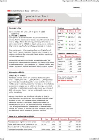Openbank                                                                                        http://openbank.webfg.com/boletin/boletin/boletin.php


                                                                                                               Imprimir

                Boletín Diario de Bolsa - 18/06/2012




            Claves para hoy                                                             Indices                Ver más

                                                                                          Índice         Último       Dif
            Claves bursátiles del lunes , 18 de junio de 2012
            - - 18/06/2012                                                             IBEX 35           6.787,80      1,02
            CLAVES DE LA SESION                                                        DowJones
            Gran volumen de acontecimientos el que nos espera esta                                      12.767,17      0,91
                                                                                       30
            semana. Tras las elecciones de Grecia y la cumbre entre la Unión
                                                                                       Nasdaq
            Europea (UE) y México del domingo, el lunes y el martes se                                   2.571,23      1,23
                                                                                       100
            reúnen los miembros del G20 en el país azteca, con la asistencia
                                                                                       S&P 500           1.342,84      1,03
            del presidente español, Mariano Rajoy, en calidad de invitado.
                                                                                       NIKKEI
                                                                                                         8.721,02      1,77
                                                                                       225
            El jueves se reunirá el Eurogrupo y el viernes, Angela Merkel,
            Mario Monti, François Hollande y Mariano Rajoy celebrarán un
                                                                                        Soportes y Resistencias
            encuentro en Roma. Ese mismo día, habrá también reunión del
            Ecofin en Luxemburgo.                                                        Valor       Soporte   Resistencia

                                                                                       Ibex35       6.113,39      6.852,21
            Destacamos que el próximo jueves, acaba el plazo para que
                                                                                       Telefonica       8,85          10,59
            Oliver Wyman y Roland Berger presenten sus evaluaciones sobre
            los bancos españoles y que, el viernes, la Comisión Europea (CE)           Repsol          11,82          14,39
            valorará las últimas medidas aprobadas por el Gobierno español.            BBVA             5,14           6,05
                                                                                       Santander        4,25           5,13

            Ultimo cierre EE.UU.                                                       Endesa          12,04          13,19


            CIERRE WALL STREET
                                                                                        Siga toda la actualidad del
            Wall Street cierra la sesión con ganancias destacadas (Dow
                                                                                        mercado al instante
            Jones: +0,91%; S&P 500: +1,03%; Nasdaq: +1,29%) debido a
                                                                                           Últimas noticias
            la previsión del mercado de que los bancos centrales tomarán
            medidas para inyectar liquidez en los mercados si el resultado de
            las elecciones griegas, que se celebran el domingo, aumenta la
            inestabilidad en las bolsas mundiales. La reunión que celebra el
            G-20 esta semana (lunes y martes) será seguida muy de cerca
            por los operadores.


            Además, recordamos que el próximo miércoles, la Reserva
            Federal publicará su comunicado sobre política monetaria y Ben
            Bernanke ofrecerá una rueda de prensa para explicar las
            previsiones del banco central para los próximos meses. El
            mercado anticipa que la Fed al menos prolongue la Operación
            Twist, el programa diseñado para extender la madurez de su
            balance. Por lo tanto, la semana que viene puede ser clave para
            el rumbo de las bolsas durante las próximas semanas.



            Datos de la sesion (18-06-2012)

                                Datos                           País         Período      Estimación     Anterior     Hora

           Precios de casas Rightmove Reino Unido          Reino Unido   Junio          ND              2,0%        01:00
           Índice NAHB mercado de viviendas EE.UU.         EE.UU.        Junio          29              29          00:00
           Reunión del G20 en México Internacional         -             Junio          ND              ND          00:00
           Confianza consumidor Reino Unido                Reino Unido   Mayo           ND              44          00:00




1 de 2                                                                                                                                18/06/12 09:37
 