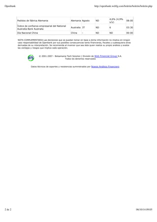 Openbank http://openbank.webfg.com/boletin/boletin/boletin.php 
Pedidos de fábrica Alemania Alemania Agosto ND 4,6% (4,9% 
y/y) 08:00 
Índice de confianza empresarial del National 
Australia Bank Australia Australia 3T ND 6 03:30 
Día Nacional China China - ND ND 00:00 
NOTA COMPLEMENTARIA:Las decisiones que se puedan tomar en base a dicha información no implica en ningún 
caso responsabilidad de Openbank por sus posibles consecuencias tanto financieras, fiscales y cualesquiera otras 
derivadas de su interpretación. Se recomienda al inversor que sea éste quien realize su propio análisis y evalúe 
las ventajas y riesgos que implica cada operación. 
© 2001-2007 - Bolsamania Tech Solution | División de Web Financial Group S.A. 
Todos los derechos reservados 
Datos técnicos de soportes y resistencias suministrados por Noesis Análisis Financiero 
2 de 2 06/10/14 09:05 
