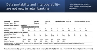 Data portability and interoperability
are not new in retail banking
…just very specific forms –
credit reports and utility-like
payments
Account status codes: 0 (payments up to date), 1-6 (months in arrears), 8 (in default), D (not in use), ? (no lender info this month), U (lender cannot say)
 