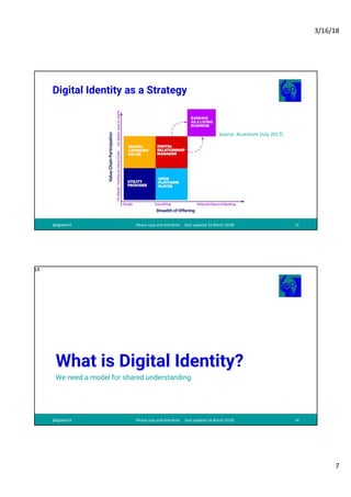 3/16/18
7
@dgwbirch Please copy and distribute (last updated 16 March 2018) 13
Digital Identity as a Strategy
Source: Acce...