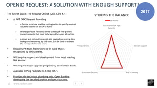 © Open Banking Limited 2018
Security – striking the balance
14
OPEN BANKING IDENTITY CHALLENGE
2017
 