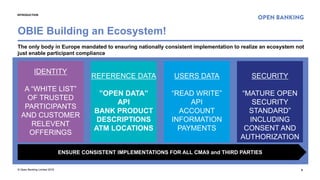© Open Banking Limited 2018 4
INTRODUCTION
The only body in Europe mandated to ensuring nationally consistent implementation to realize an ecosystem not
just enable participant compliance
OBIE Building an Ecosystem!
IDENTITY
A “WHITE LIST”
OF TRUSTED
PARTICIPANTS
AND CUSTOMER
RELEVENT
OFFERINGS
REFERENCE DATA
”OPEN DATA”
API
BANK PRODUCT
DESCRIPTIONS
ATM LOCATIONS
USERS DATA
“READ WRITE”
API
ACCOUNT
INFORMATION
PAYMENTS
SECURITY
“MATURE OPEN
SECURITY
STANDARD”
INCLUDING
CONSENT AND
AUTHORIZATION
ENSURE CONSISTENT IMPLEMENTATIONS FOR ALL CMA9 and THIRD PARTIES
 