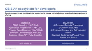 © Open Banking Limited 2018 5
INTRODUCTION
Time to onboard to new providers is the biggest barrier for new entrants followed very closely by consistency of
offering.
OBIE An ecosystem for developers
IDENTITY
OB Onboarding (1 API Call)
Application Registration (1 API Call)
Provider Bank Discovery (1 API Call)
Provider Onboarding (1 API Call)
Swagger (Open API) Fully Specified
OPEN BANKING UK
SECURITY
A Common Security Framework
(70million accounts)
A Common Consent and Authorization
Model
Standard Designed to Protect Third-
Parties and Banks
OPEN BANKING UK
 