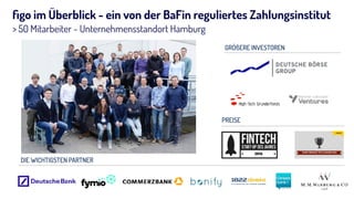 ﬁgo im Überblick - ein von der BaFin reguliertes Zahlungsinstitut
> 50 Mitarbeiter - Unternehmensstandort Hamburg
GRÖßERE INVESTOREN
PREISE
DIE WICHTIGSTEN PARTNER
 