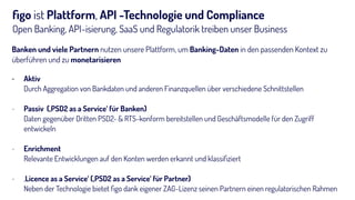 ﬁgo ist Plattform, API -Technologie und Compliance
Open Banking, API-isierung, SaaS und Regulatorik treiben unser Business
Banken und viele Partnern nutzen unsere Plattform, um Banking-Daten in den passenden Kontext zu
überführen und zu monetarisieren
- Aktiv  
Durch Aggregation von Bankdaten und anderen Finanzquellen über verschiedene Schnittstellen  
- Passiv (‚PSD2 as a Service‘ für Banken) 
Daten gegenüber Dritten PSD2- & RTS-konform bereitstellen und Geschäftsmodelle für den Zugriff
entwickeln 
- Enrichment 
Relevante Entwicklungen auf den Konten werden erkannt und klassiﬁziert 
- ‚Licence as a Service‘ (‚PSD2 as a Service‘ für Partner) 
Neben der Technologie bietet ﬁgo dank eigener ZAG-Lizenz seinen Partnern einen regulatorischen Rahmen
 