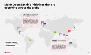 Open Banking Report Executive Summary | PDF