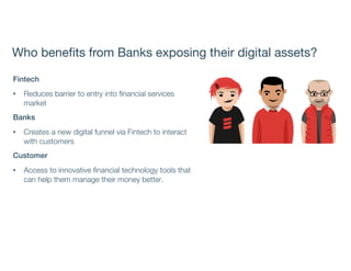 Who benefits from Banks exposing their digital assets?
Fintech
• Reduces barrier to entry into financial services
market
Banks
• Creates a new digital funnel via Fintech to interact
with customers
Customer
• Access to innovative financial technology tools that
can help them manage their money better.
 