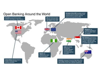 Open Banking Around the World
Canadian government launches
advisory committee on Open Banking
United States National Clearing
House is reviewing Open
Banking standards
UK start enforcing Open
Banking standards (align
with PSD2) in Jan. 2018
Australia introduced Consumer Data Right which
encourages institutions to expose their customer
data as APIs to drive new customer experiences
New Zealand government is
allow the industries to decide
on how to approach open
Banking – payment pilot led
by several major banks
European Union (EU) regulation named
Payments Service Directive (PSD2) that
requires banks to expose customer
account and payments as APIs
India has already
introduced a
Universal Payment
Interface (UPI) to
encourage payment
innovationNigeria has
introduced an Open
Banking program
Singapore has
published standards to
drive innovation within
the industry
 