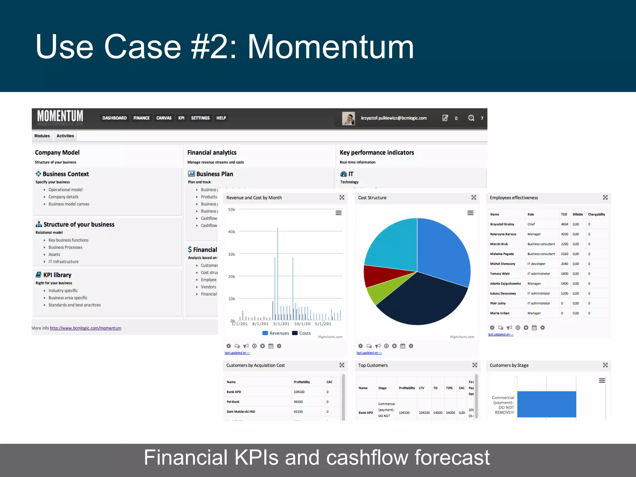 Use Case #2: Momentum

Financial KPIs and cashflow forecast

 
