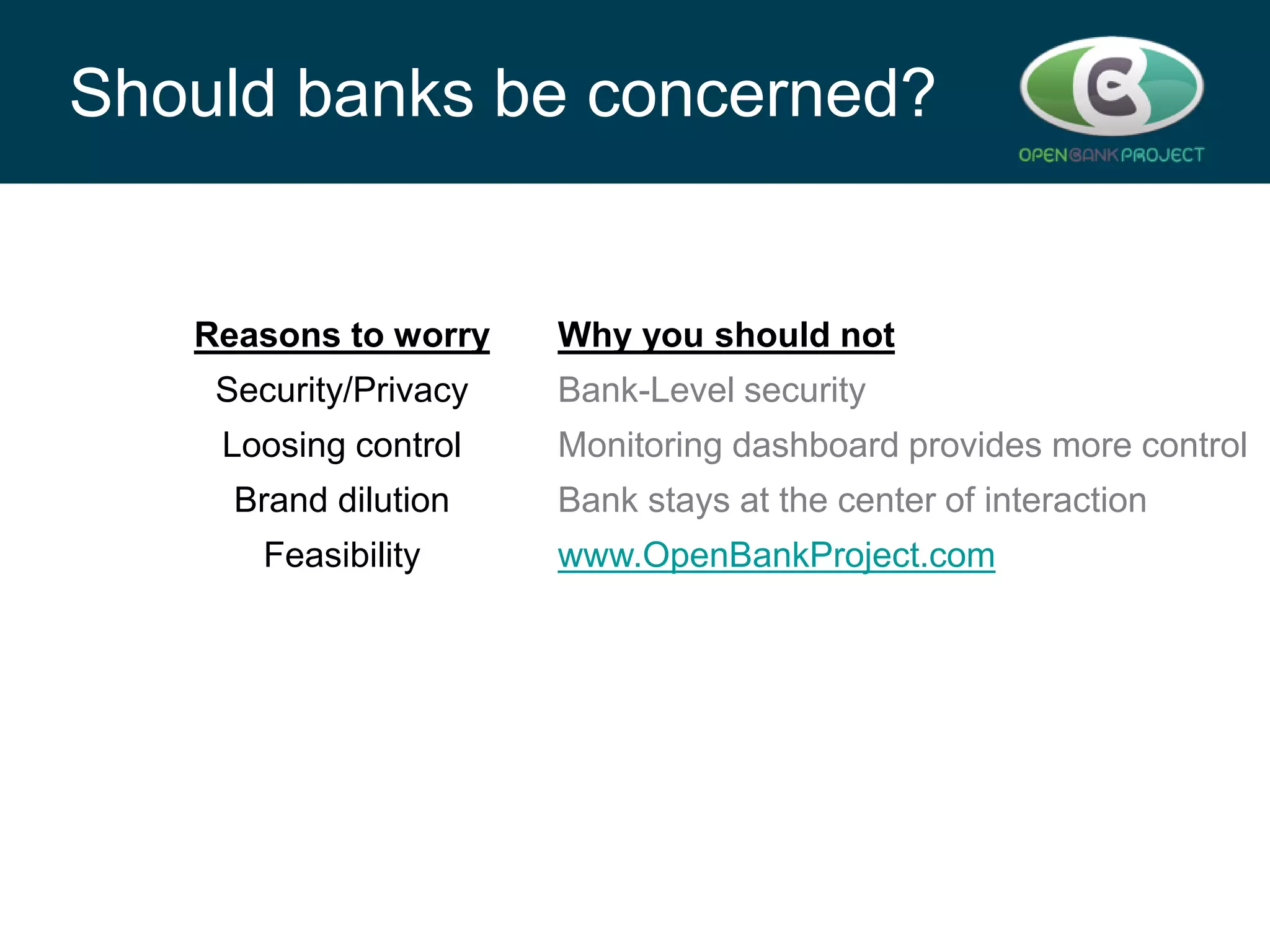 Should banks be concerned?

Reasons to worry

Why you should not

Security/Privacy

Bank-Level security

Loosing control

Monitoring dashboard provides more control

Brand dilution
Feasibility

Bank stays at the center of interaction
www.OpenBankProject.com

 