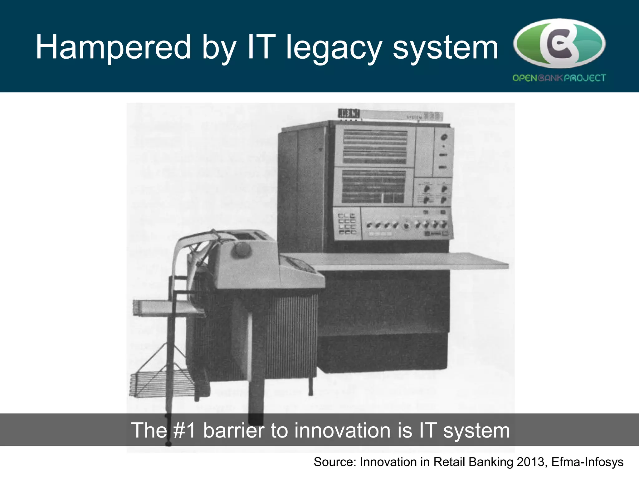 Hampered by IT legacy system
!!!!

The #1 barrier to innovation is IT system
Source: Innovation in Retail Banking 2013, Efma-Infosys

 