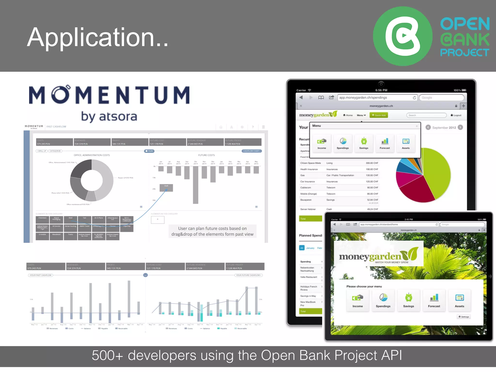 Application..
500+ developers using the Open Bank Project API!
 