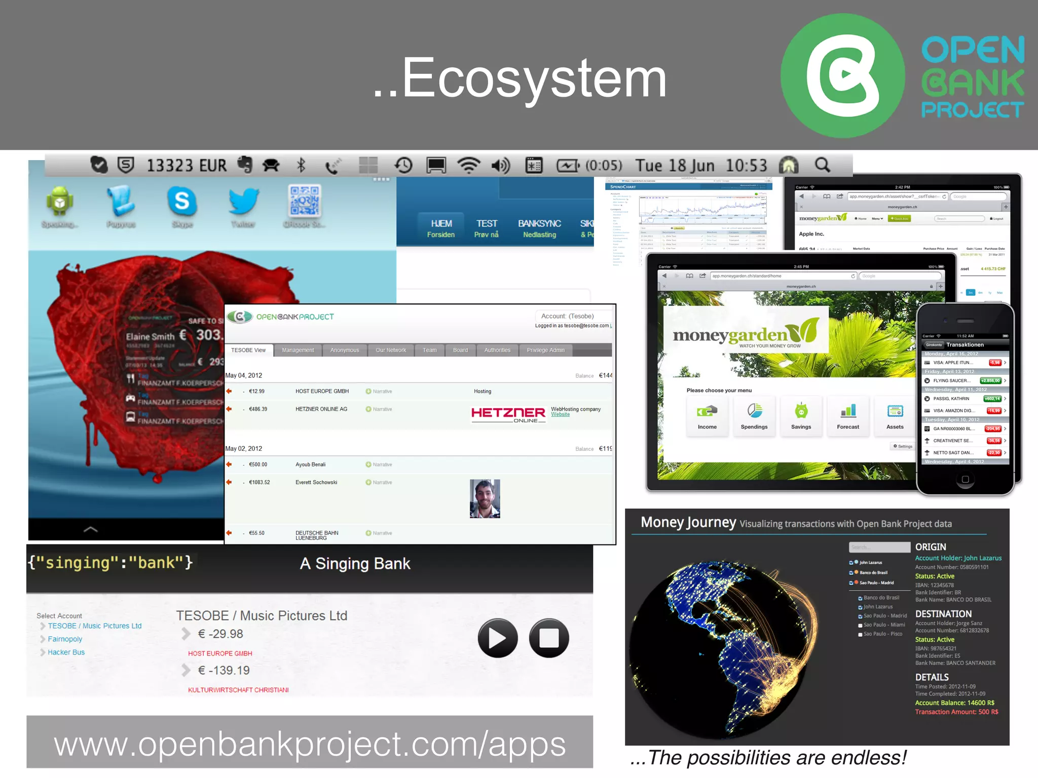 ..Ecosystem
...The possibilities are endless!!www.openbankproject.com/apps!
 