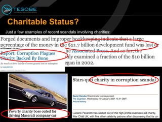 Charitable Status?
Just a few examples of recent scandals involving charities:
 
