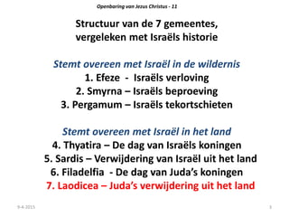 9-4-2015 3
Openbaring van Jezus Christus - 11
Structuur van de 7 gemeentes,
vergeleken met Israëls historie
Stemt overeen met Israël in de wildernis
1. Efeze - Israëls verloving
2. Smyrna – Israëls beproeving
3. Pergamum – Israëls tekortschieten
Stemt overeen met Israël in het land
4. Thyatira – De dag van Israëls koningen
5. Sardis – Verwijdering van Israël uit het land
6. Filadelfia - De dag van Juda’s koningen
7. Laodicea – Juda’s verwijdering uit het land
 