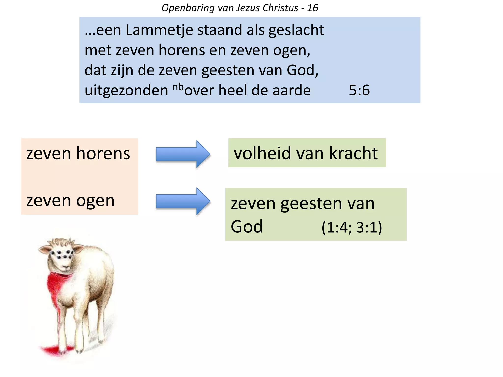 Openbaring van Jezus Christus - 16
…een Lammetje staand als geslacht
met zeven horens en zeven ogen,
dat zijn de zeven geesten van God,
uitgezonden nbover heel de aarde 5:6
zeven horens
zeven ogen zeven geesten van
God (1:4; 3:1)
volheid van kracht
 