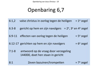 Openbaring 6,7
Openbaring van Jezus Christus - 19
6:1,2 valse christus in oorlog tegen de heiligen = 1e zegel
6:3-8 gericht op hem en zijn navolgers = 2e, 3e en 4e zegel
6:9-11 effecten van oorlog tegen de heiligen = 5e zegel
6:12-17 gerichten op hem en zijn navolgers = 6e zegel
7:1-8 antwoord op de vraag door verzegeling
144000, doet hen staan in gericht
8:1 Zeven bazuinen/trompetten = 7e zegel
 