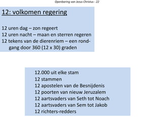 Openbaring van Jezus Christus - 22
12.000 uit elke stam
12 stammen
12 apostelen van de Besnijdenis
12 poorten van nieuw Jeruzalem
12 aartsvaders van Seth tot Noach
12 aartsvaders van Sem tot Jakob
12 richters-redders
12: volkomen regering
12 uren dag – zon regeert
12 uren nacht – maan en sterren regeren
12 tekens van de dierenriem – een rond-
gang door 360 (12 x 30) graden
 