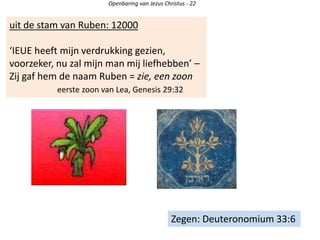 uit de stam van Ruben: 12000
‘IEUE heeft mijn verdrukking gezien,
voorzeker, nu zal mijn man mij liefhebben’ –
Zij gaf hem de naam Ruben = zie, een zoon
eerste zoon van Lea, Genesis 29:32
Openbaring van Jezus Christus - 22
Zegen: Deuteronomium 33:6
 