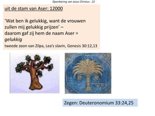 uit de stam van Aser: 12000
‘Wat ben ik gelukkig, want de vrouwen
zullen mij gelukkig prijzen’ –
daarom gaf zij hem de naam Aser =
gelukkig
tweede zoon van Zilpa, Lea’s slavin, Genesis 30:12,13
Openbaring van Jezus Christus - 22
Zegen: Deuteronomium 33:24,25
 