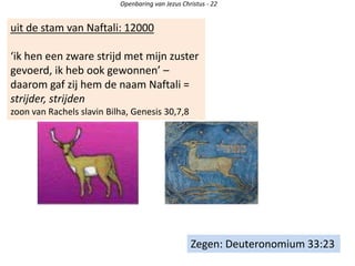 uit de stam van Naftali: 12000
‘ik hen een zware strijd met mijn zuster
gevoerd, ik heb ook gewonnen’ –
daarom gaf zij hem de naam Naftali =
strijder, strijden
zoon van Rachels slavin Bilha, Genesis 30,7,8
Openbaring van Jezus Christus - 22
Zegen: Deuteronomium 33:23
 